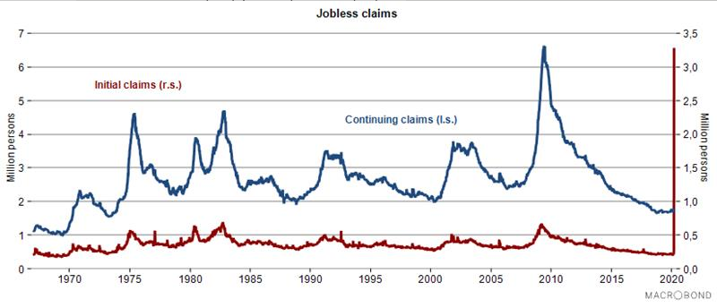 jobless claims.png